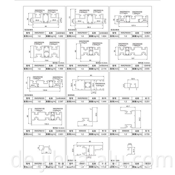 Aluminum XMGR80-128 Insulated Push-Pull Window Assembly Structure